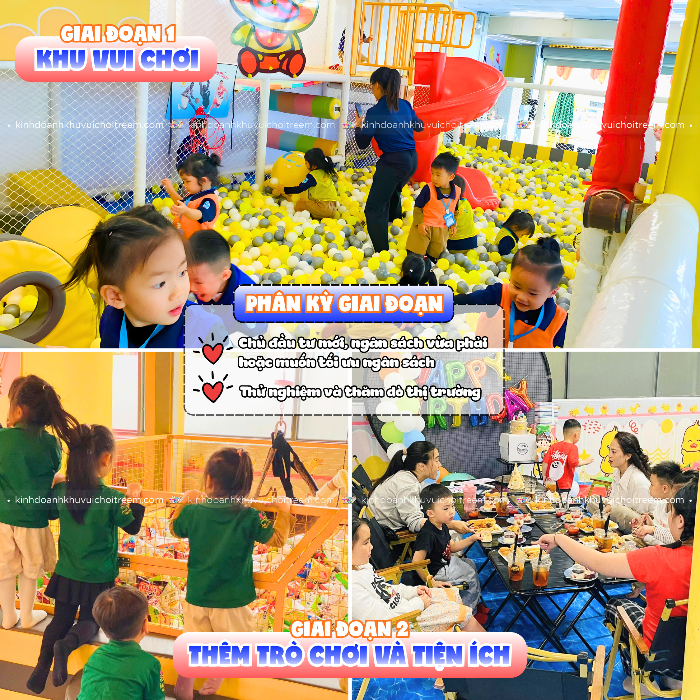 Khi nào đầu tư khu vui chơi trẻ em nên phân kỳ giai đoạn
