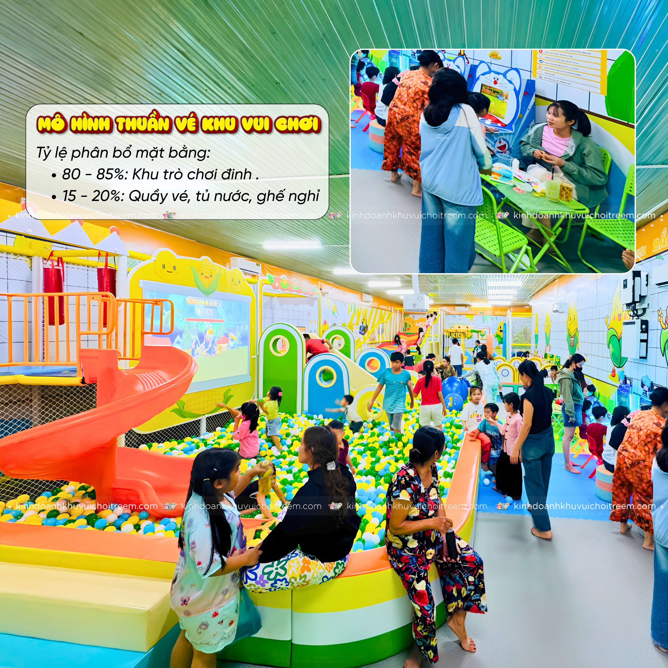 Mô hình thuần vé khu vui chơi