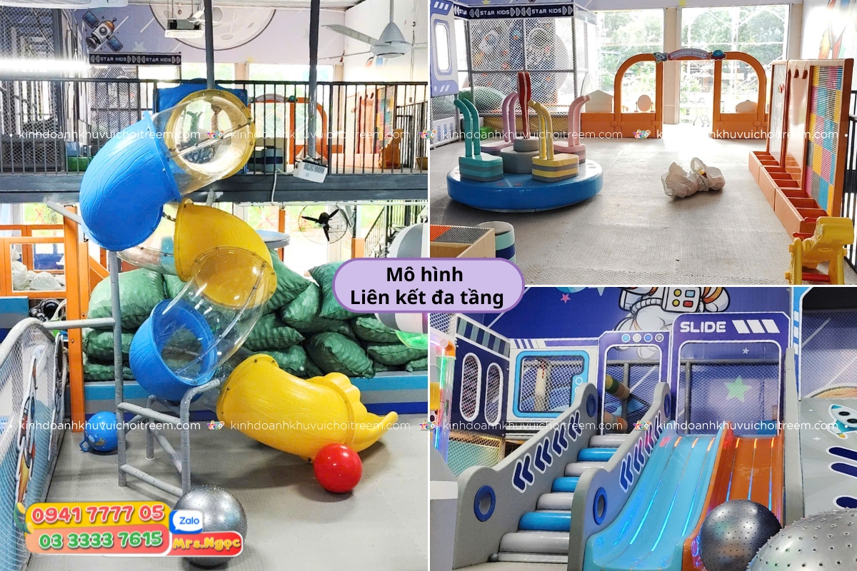 Mô hình Liên kết đa tầng.jpg